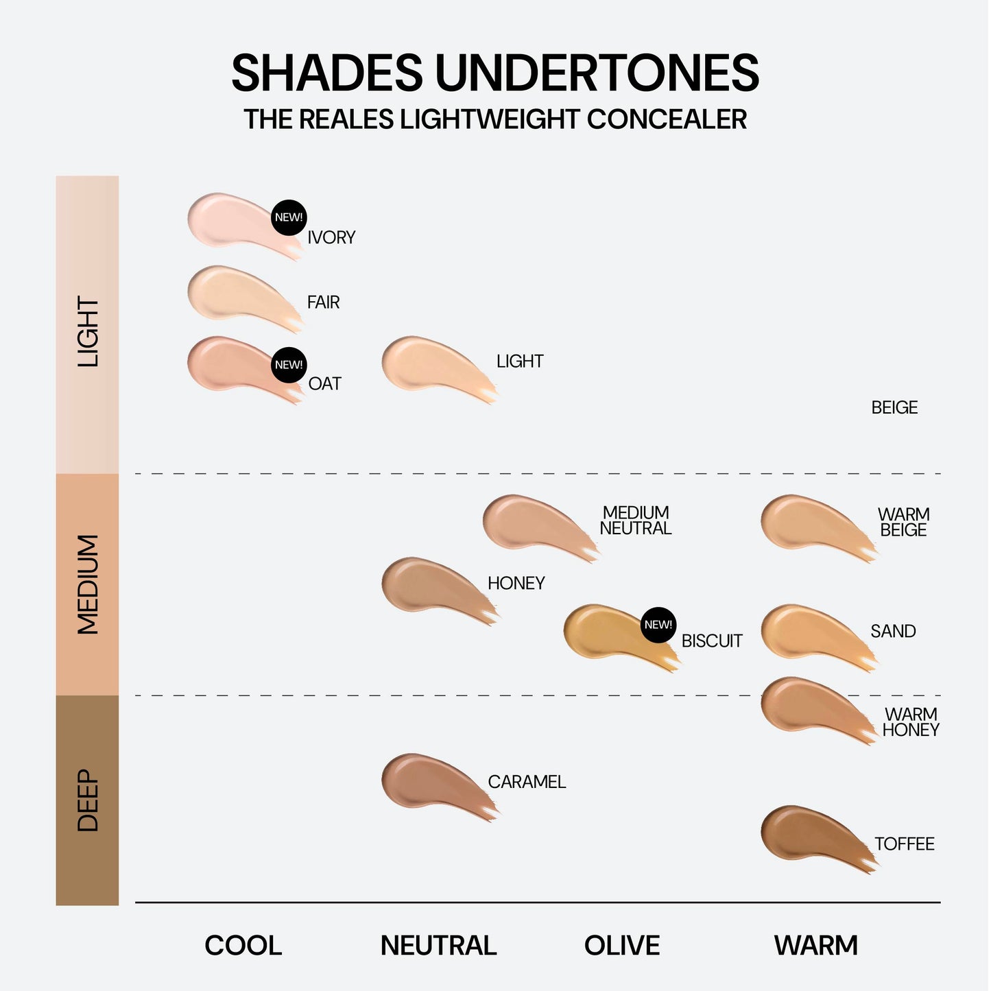 Rosé All Day The Realest Lightweight Concealer