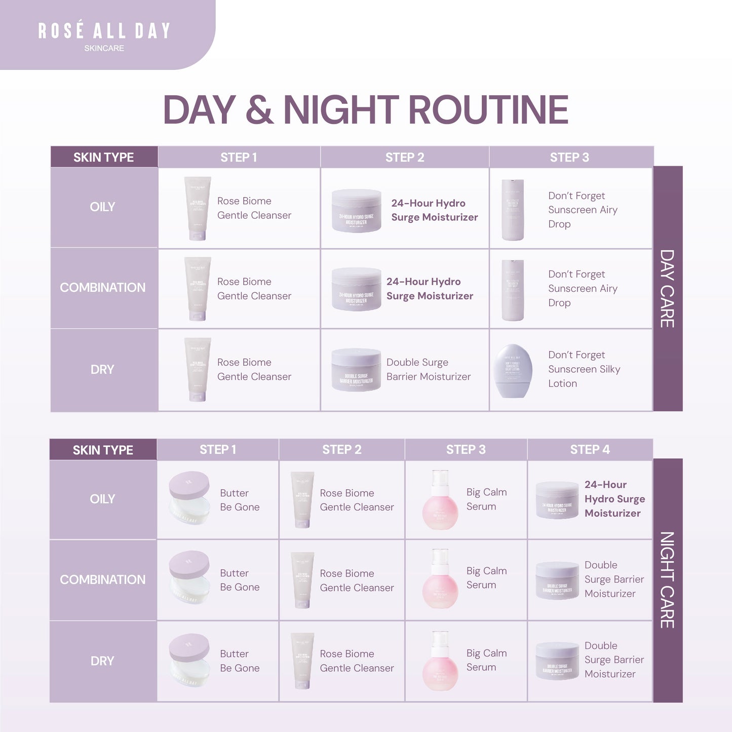 24-Hour Hydro Surge Moisturizer
