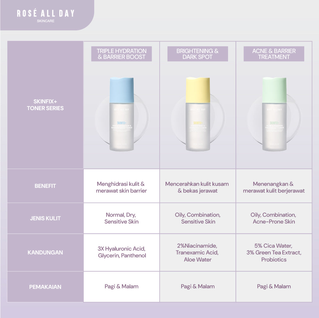 Rose All Day SKINFIX+ Triple Hydration + Barrier Boost Toner 100ml