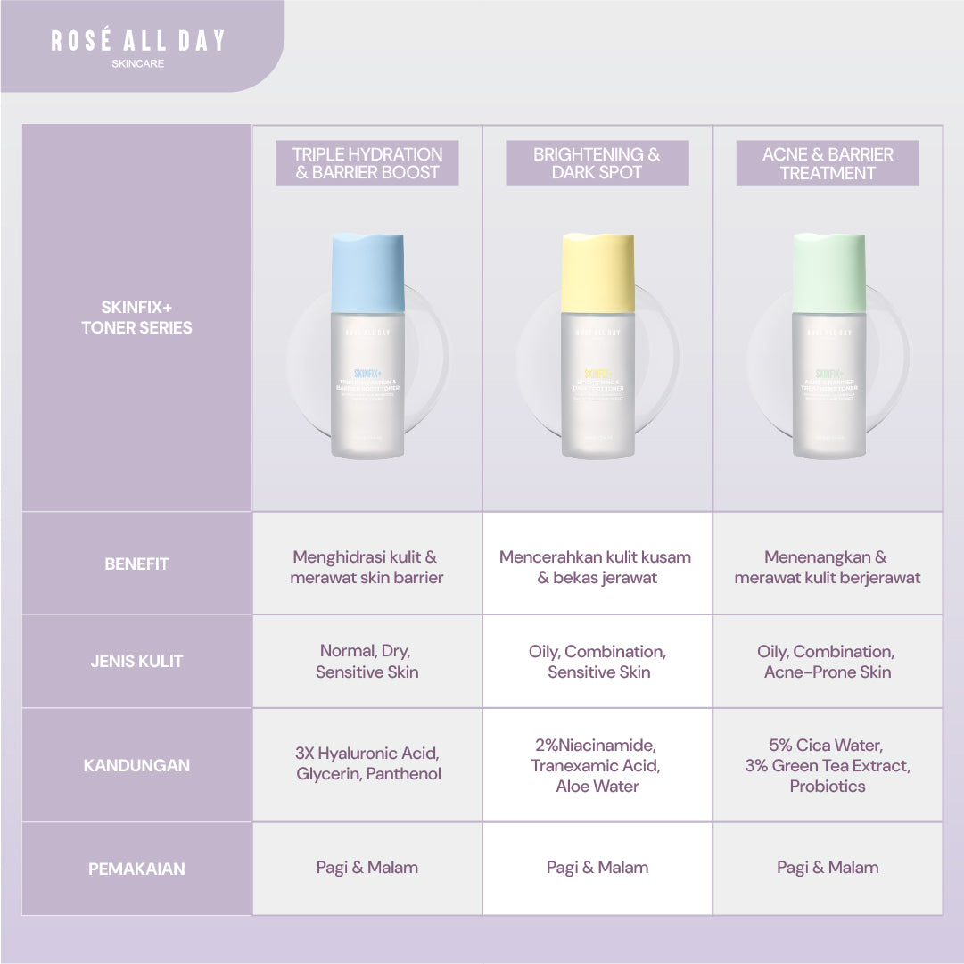 Rose All Day SKINFIX+ Brightening & Dark Spot Toner 100ml