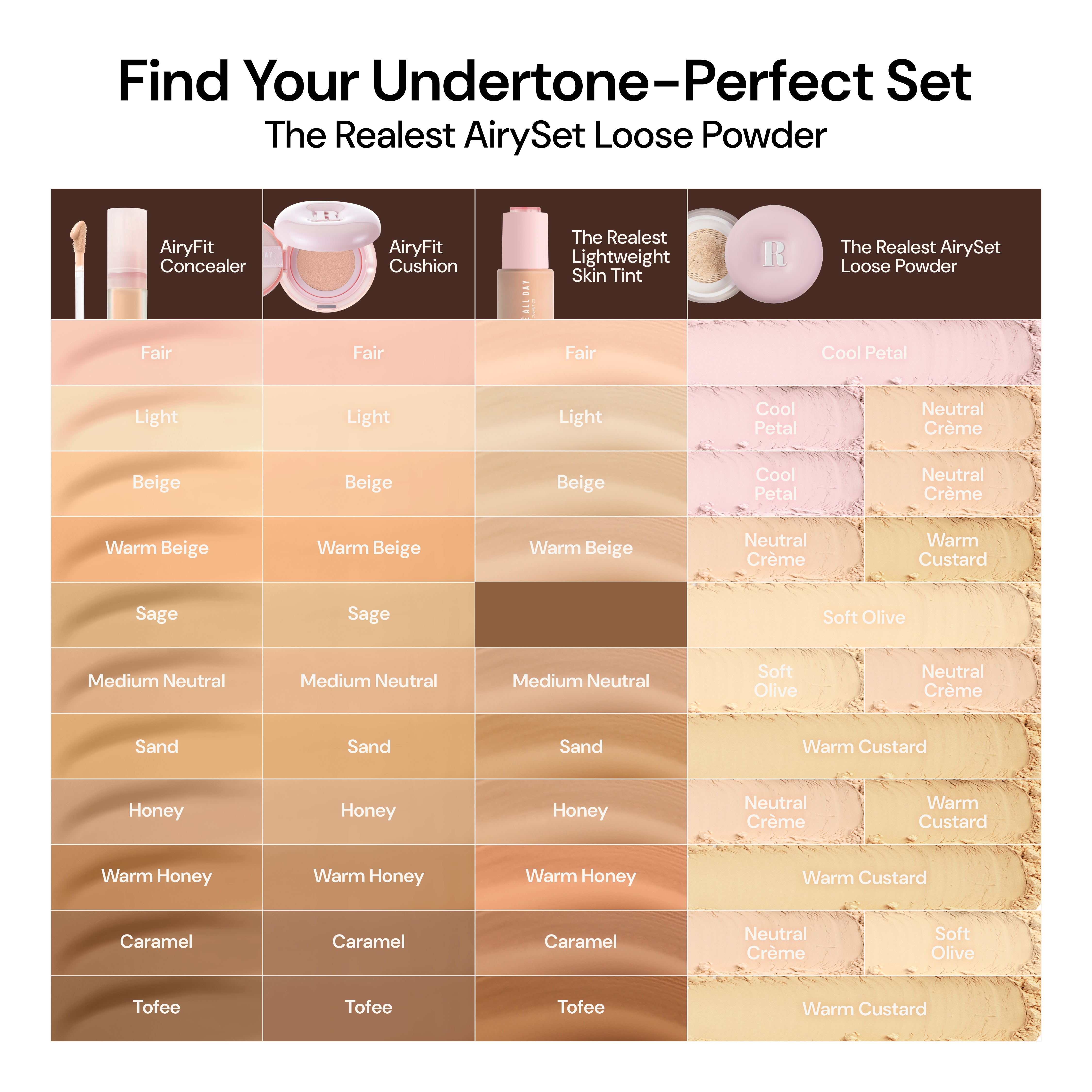NEW] Rosé All Day The Realest Airyset Loose Powder – Rosé All Day