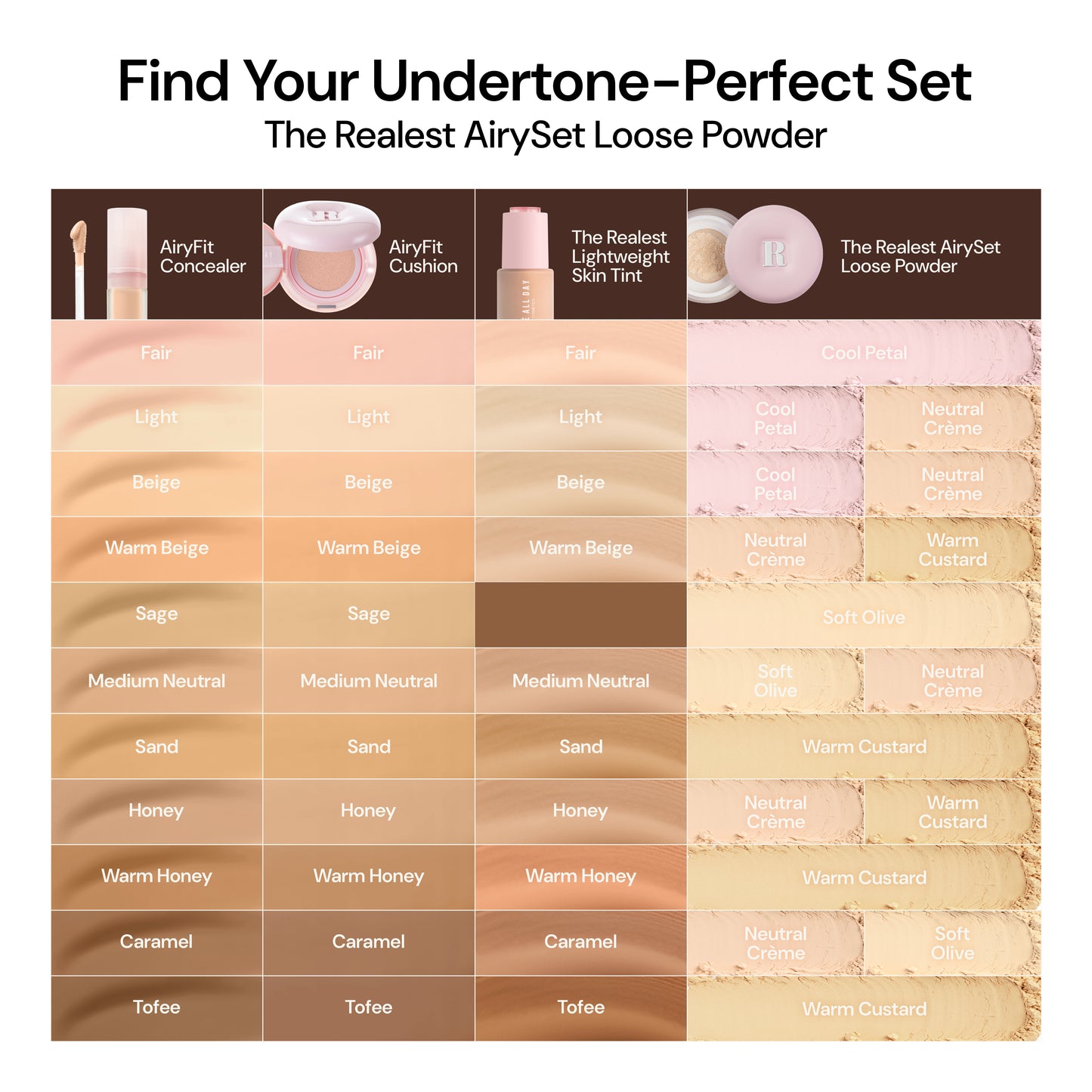 [NEW LAUNCH] Rosé All Day The Realest Airyset Loose Powder